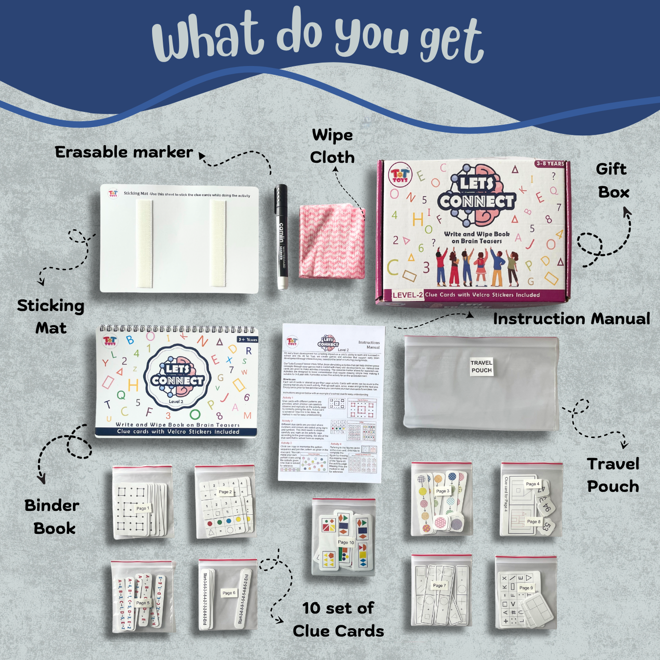 Brainy sticker advanced - Lets connect 2 - space - dress