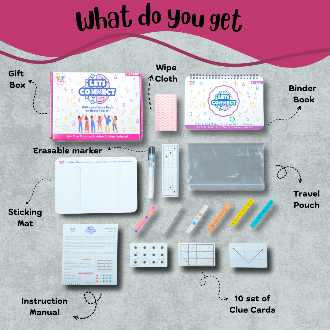 Brainy Sticker beginner- lets connect level1- Design a dress- mandala